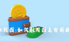 深入解析TP钱包薄饼K线图:如何利用图表分析提