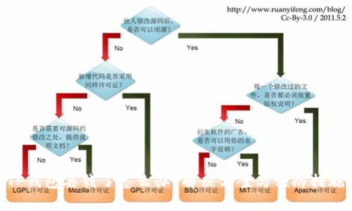 TP钱包丢钱了怎么办？解决方案与预防措施