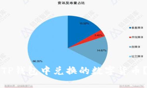 优质
如何查看TP钱包中兑换的数字货币？详细指南