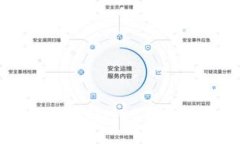 TP钱包使用教程：iOS用户的详细指南