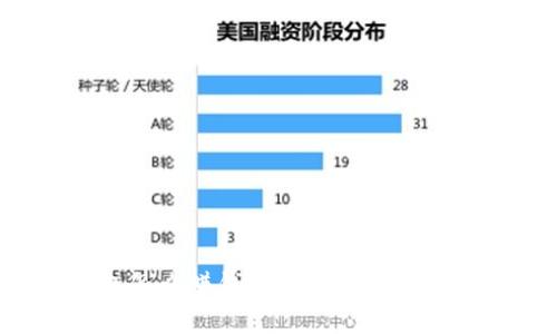 TP钱包怎么赚钱:详细解析与实用技巧