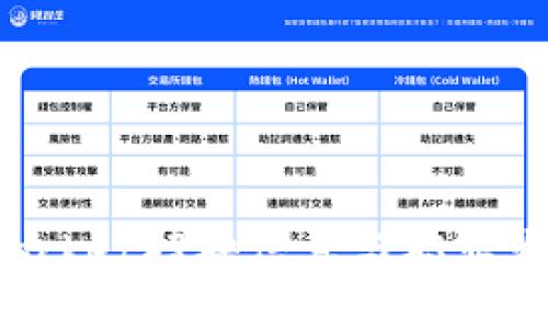 TokenPocket招聘信息与职业发展机会