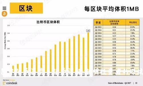 TP钱包中的币买卖手续费详解：聪明投资者的避坑指南