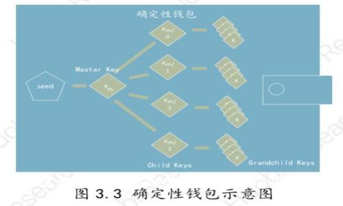  如何简单快捷地将TP钱包中的BNB闪兑成ETH