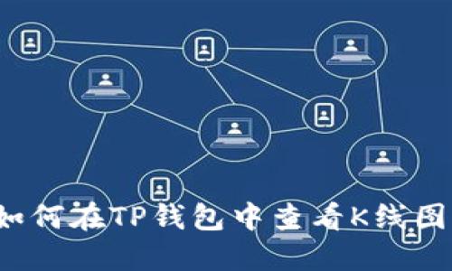 如何在TP钱包中查看K线图?
