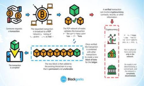  如何安全有效地删除TP钱包中的交易记录？ / 

 guanjianci TP钱包, 删除交易记录, 钱包安全, 加密货币 /guanjianci 

一、引言：数字资产管理的新挑战

随着加密货币的迅速发展和NFT的兴起，越来越多的人选择使用数字钱包来管理他们的资产。而TP钱包作为其中一款流行的加密货币钱包，不仅支持多种数字货币的存储和交易，还以其便捷的操作和安全性受到众多用户的青睐。然而，有些用户在使用TP钱包的过程中，可能会遇到有关交易记录隐私的问题。如何删除TP钱包中的交易记录，成为了许多人关心的热门话题。

二、为什么要删除TP钱包的交易记录？

删除交易记录，通常是出于几个原因：

ul
listrong隐私保护：/strong在数字资产交易中，很多用户希望维护自己的交易隐私。例如，某个用户可能不希望他人知道他购买了某种特定的加密货币。/li
listrong防止信息泄露：/strong如果你的设备被他人使用，旧的交易记录可能会被不怀好意的人利用，导致财务损失。/li
listrong通过重新组织保持钱包整洁：/strong有时候，用户可能希望清理钱包中的历史记录，使其更加简洁易用。/li
/ul

三、TP钱包交易记录的结构与功能

TP钱包的交易记录详尽地记录了每一次交易的状态，包括交易时间、交易对象、交易金额等信息。这些信息虽然是保护用户交易透明度的重要组成部分，但在某些情况下，用户可能希望对这些记录进行清理或隐藏。

四、如何删除TP钱包中的交易记录

现在，咱们进入细节。TP钱包虽然不直接提供交易记录删除的按钮，但通过一些方法，我们还是可以有效管理这些记录。

h4方法一：清除应用缓存/h4

清除应用缓存可以在一定程度上帮助减少存储的信息，使得钱包界面显得更为简洁。请按以下步骤操作：

ol
li打开TP钱包应用。/li
li进入设置选项，找到应用管理。/li
li找到TP钱包，点击进入。/li
li选择“清除缓存”选项，确认。/li
/ol

需注意，这只是清除了缓存，不会真正删除交易记录，但有助于提升应用的流畅性。

h4方法二：私密模式或离线操作/h4

有些用户使用多种工具来处理自己的资产。建议在进行重要交易时，选择在私密模式下进行，提高安全性：

ul
li使用专用的网浏览器进行交易，这样可以减少信息被记录的概率。/li
li避免在公共网络下进行资金操作，使用VPN更为安全。/li
/ul

五、TP钱包的安全防护建议

在处理交易记录时，用户应特别留意以下安全防护事项：

ul
listrong定期更改密码：/strong保持账户的安全，定期更改你的TP钱包密码是个好主意，确保其他人无法轻易访问。/li
listrong启用双重验证：/strong安全向来是最优先考虑的问题，设置双重验证，可以大大增强账户的安全性。/li
listrong及时更新软件：/strong确保你的TP钱包应用始终处于最新状态，及时更新能够修复已知的安全漏洞。/li
/ul

六、疑问解答

1. 删除交易记录真的有必要吗？

虽然交易记录在很多情况下是透明且公开的，但是出于个人隐私和信息保护的考虑，用户可以选择隐藏或清理这些记录。在某些情况下，这可能会提供一些心理上的安宁感。

2. TP钱包是否会自动删除交易记录？

TP钱包并不会自动删除交易记录，用户需要主动管理。推荐使用合适的策略和技巧，以确保信息安全。

结束语

TP钱包的使用可以非常方便，但用户在进行加密货币交易时，也应时刻注意保护自己的隐私。虽然删除交易记录可能不容易，但采取合理的方法和有效的防范措施，能够在一定程度上帮助用户减少信息的泄露与风险。你在使用TP钱包的过程中，如有更多的想法或问题，欢迎留言讨论！

随着数字货币的不断发展，如何更顺畅地管理交易记录也将成为一个不断演进的主题，期待大家与我一同探索更多的安全策略与实践！
